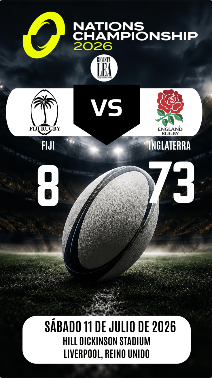 Nations Championship – Fiji vs&nbsp;Inglaterra