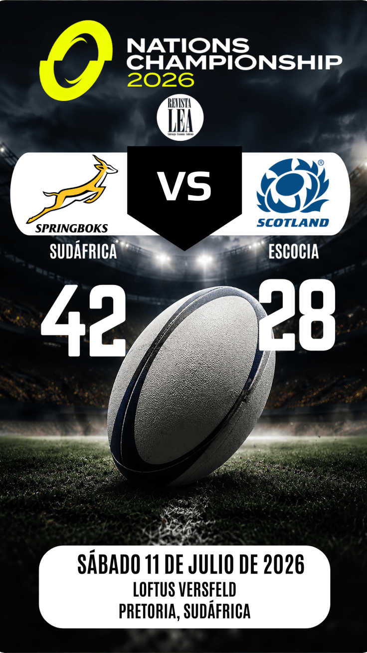 Nations Championship – Sudáfrica vs&nbsp;Escocia